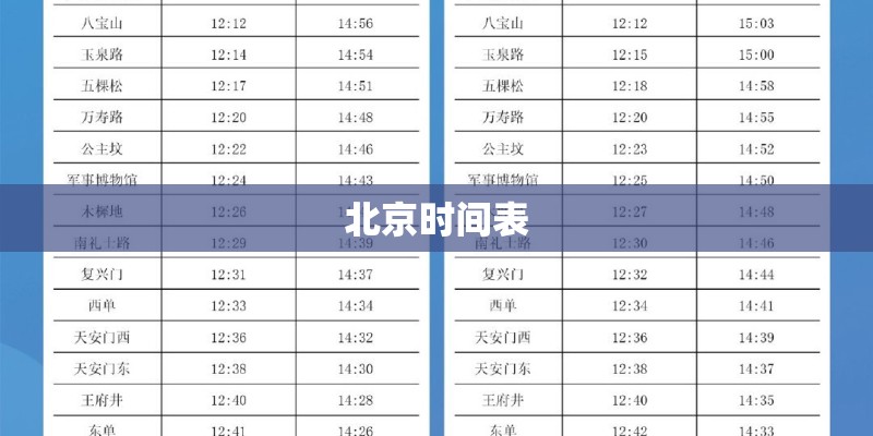 北京时间表 北京时间表