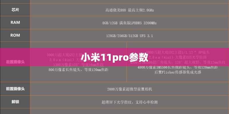 小米11pro参数