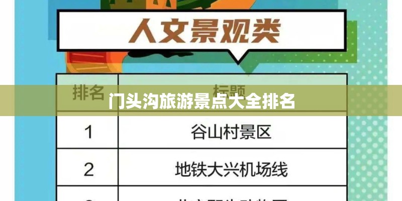 门头沟旅游景点大全排名 门头沟旅游景点大全排名