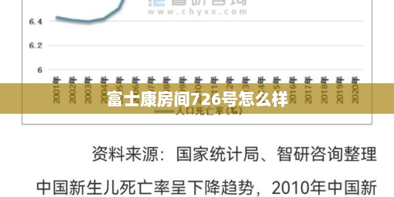 富士康房间726号怎么样