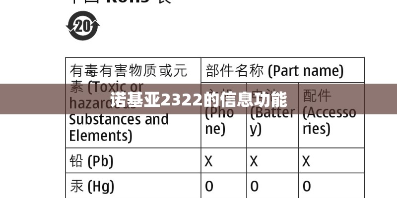 诺基亚2322的信息功能
