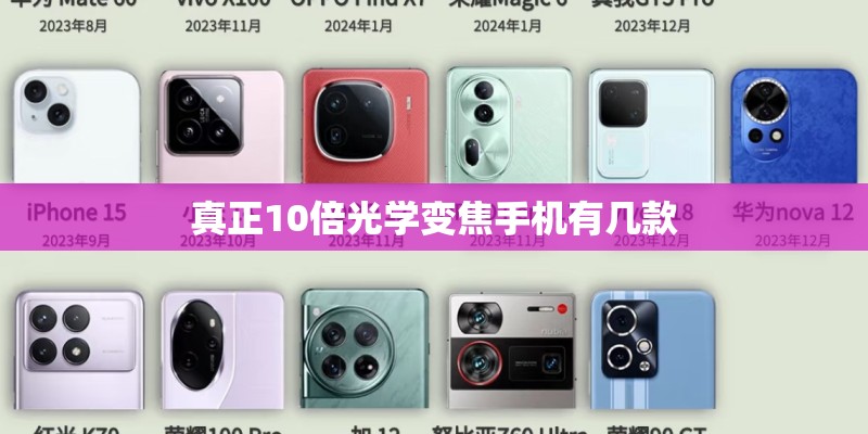 真正10倍光学变焦手机有几款