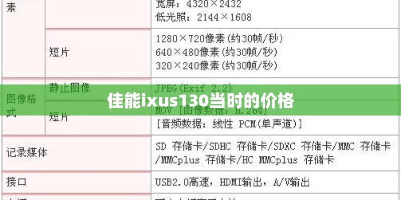 佳能ixus130当时的价格 佳能ixus130当时的价格